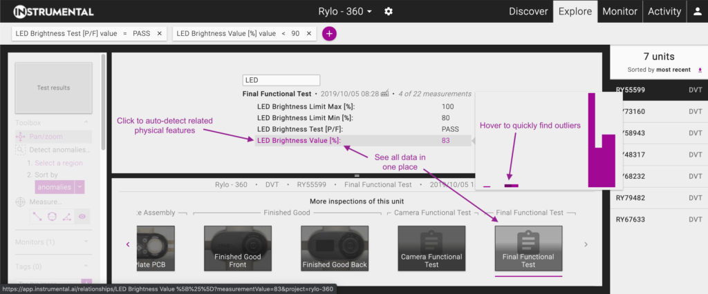 Data Streams usage 2