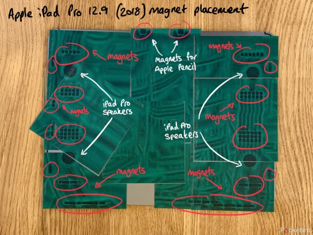 iPad 2018 magnets