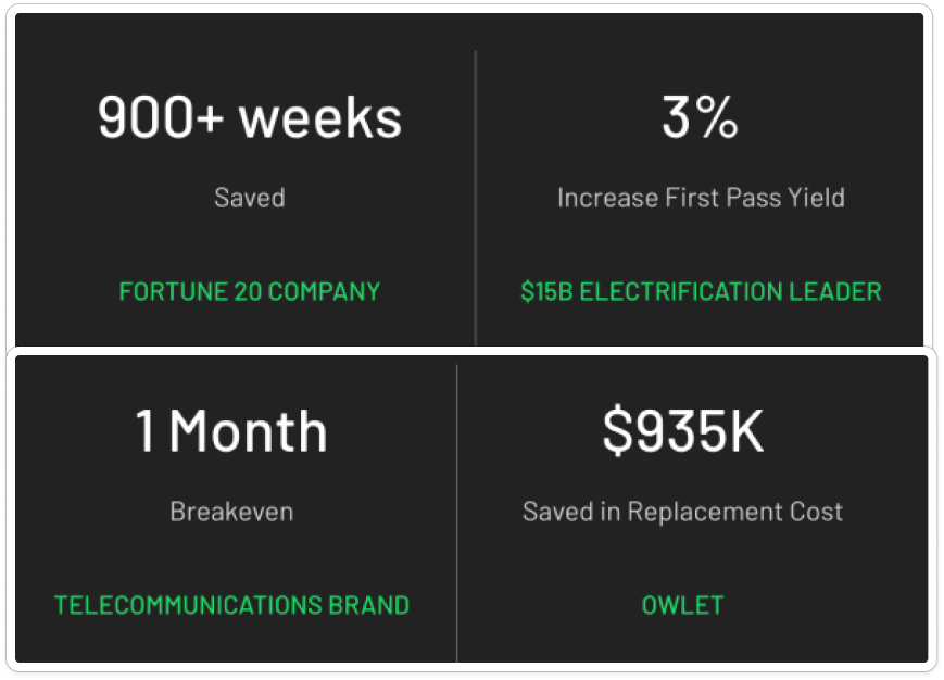Graphic of success metrics for various companies