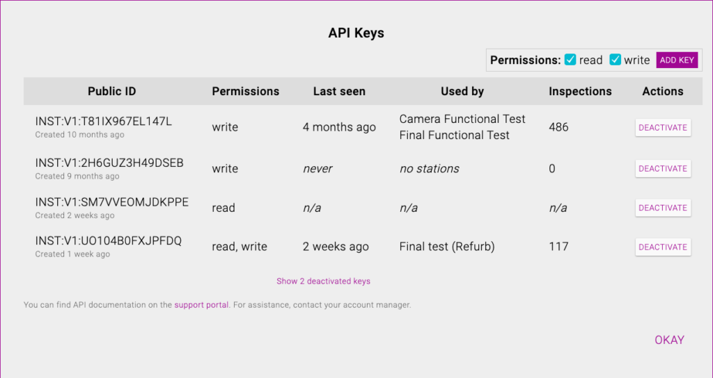 Data Streams API Keys modal